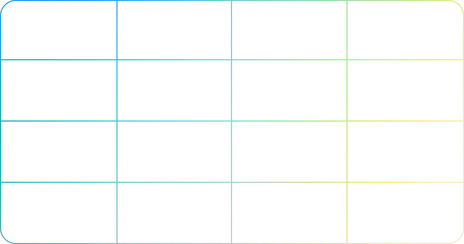 Dashboard outline